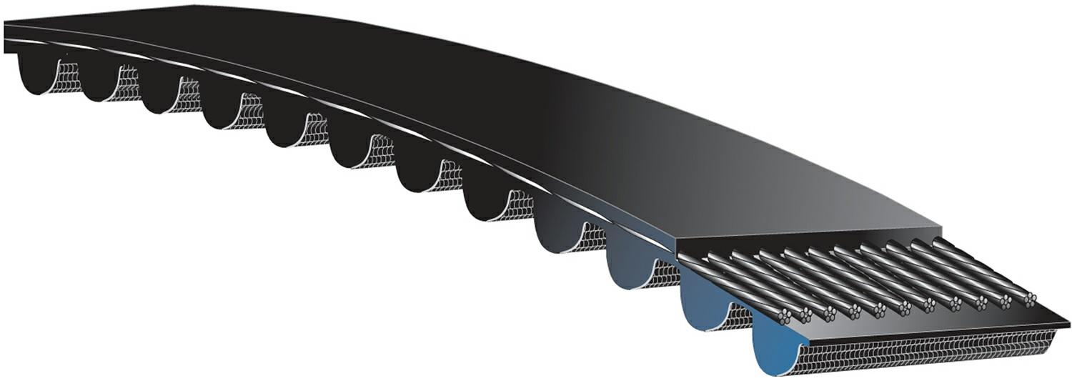 Synchronous Belts
