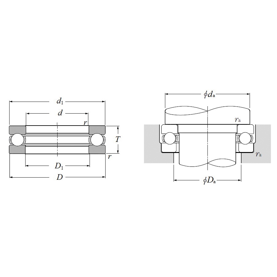 NTN 2900 NTN2900